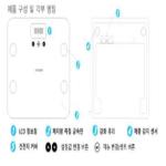 품목분류3과-2831-2