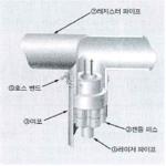 품목분류4과-14300-2