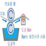 품목분류4과-15329-2