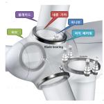 품목분류4과-182-2