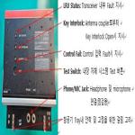 품목분류3과-987-2