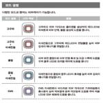 품목분류1과-164-2