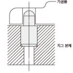 품목분류4과-4866-2