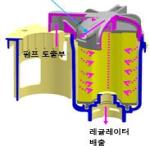 품목분류4과-5816-2