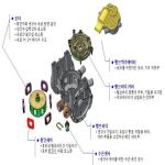 품목분류4과-6566-2