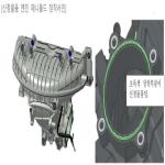 품목분류4과-7316-2